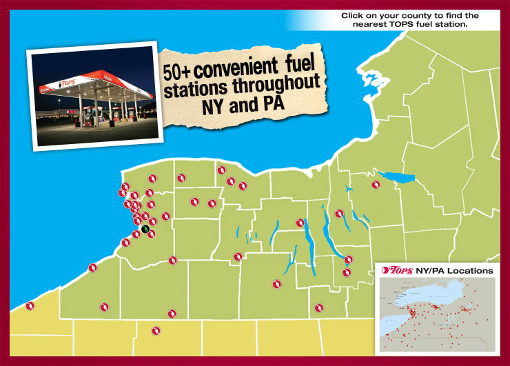 Gas Stores